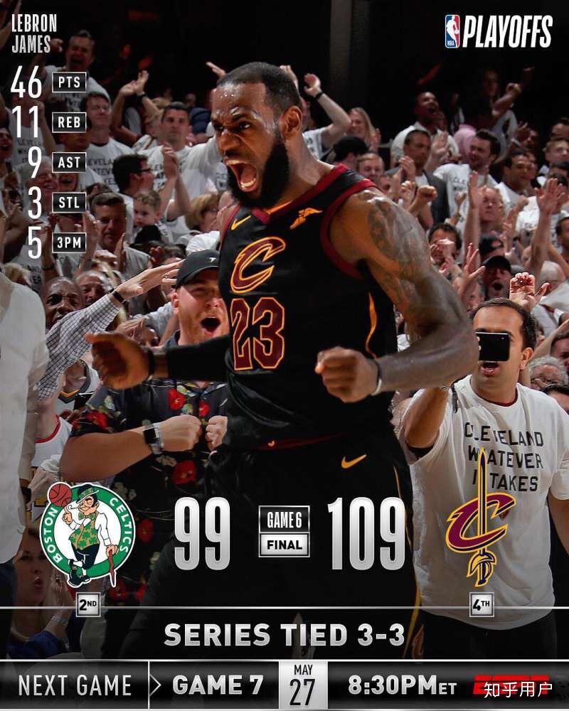 赛前突围战来临；克里夫兰骑士围绕全明星赛调整名单；气氛紧张；赛季目标并未改变的简单介绍